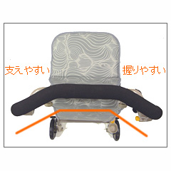 ウィズワン(象印ベビー)】シルバーカー キュートミニ| 手押し車 通販の